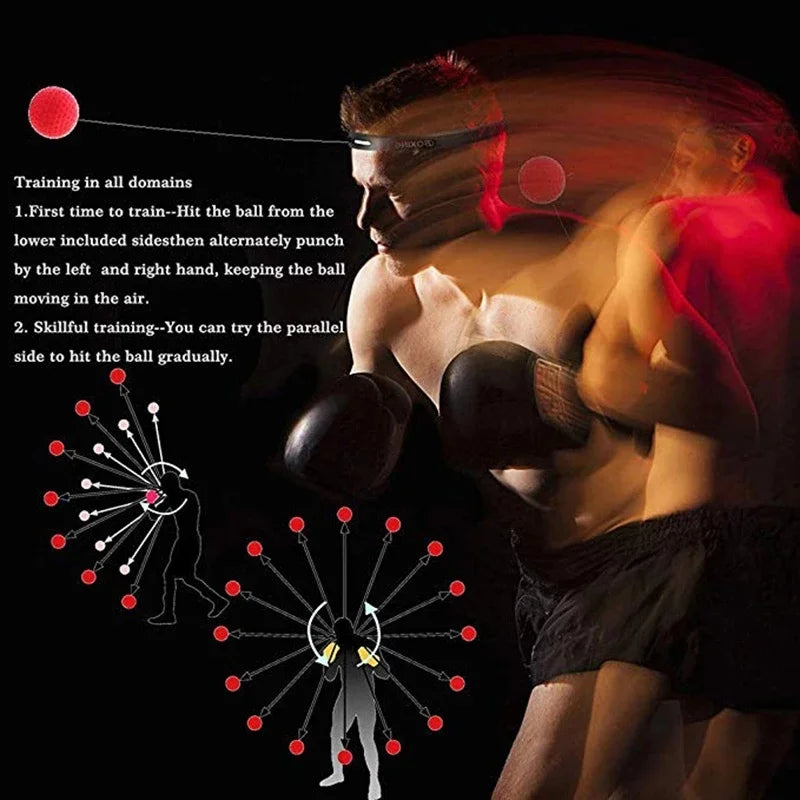 Boxing Speed reflex Ball